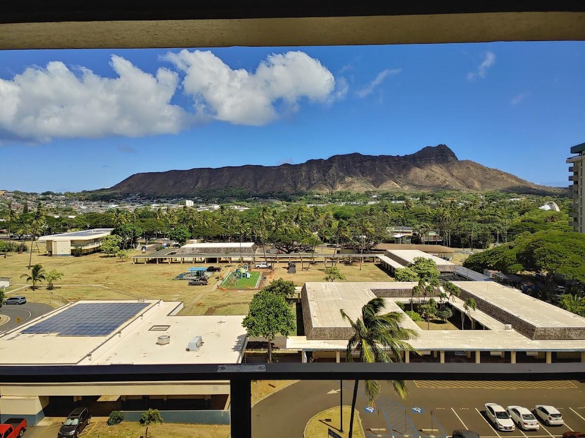 Hawaiian Sun Holidays