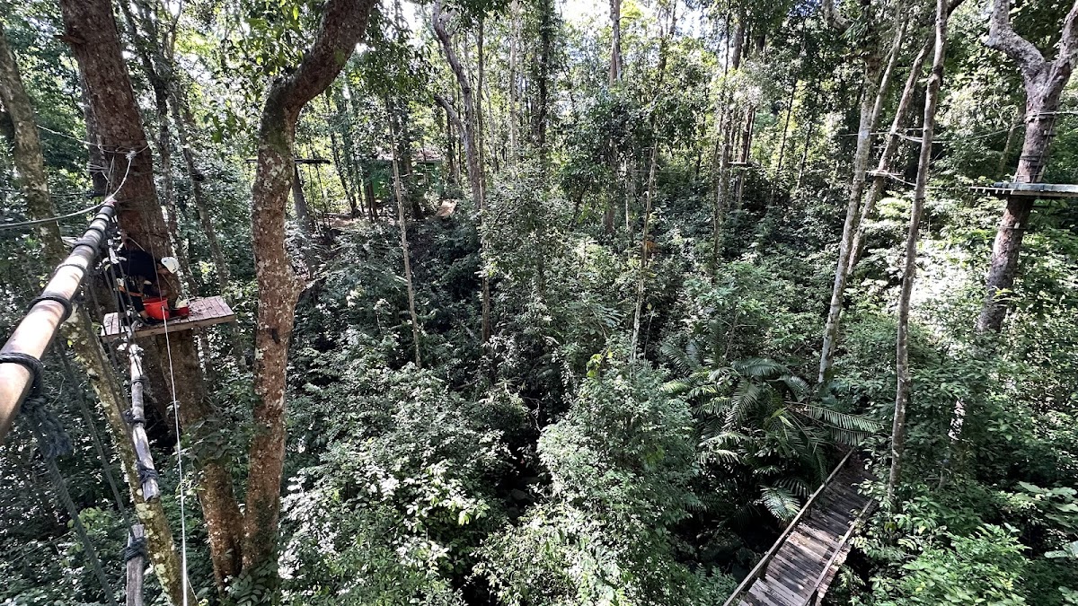 Club Asia International - Permai Rainforest Resort