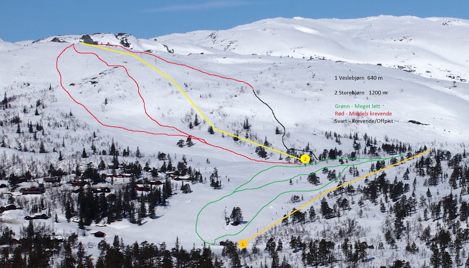 Club Hallbjønn Telemark Telemark